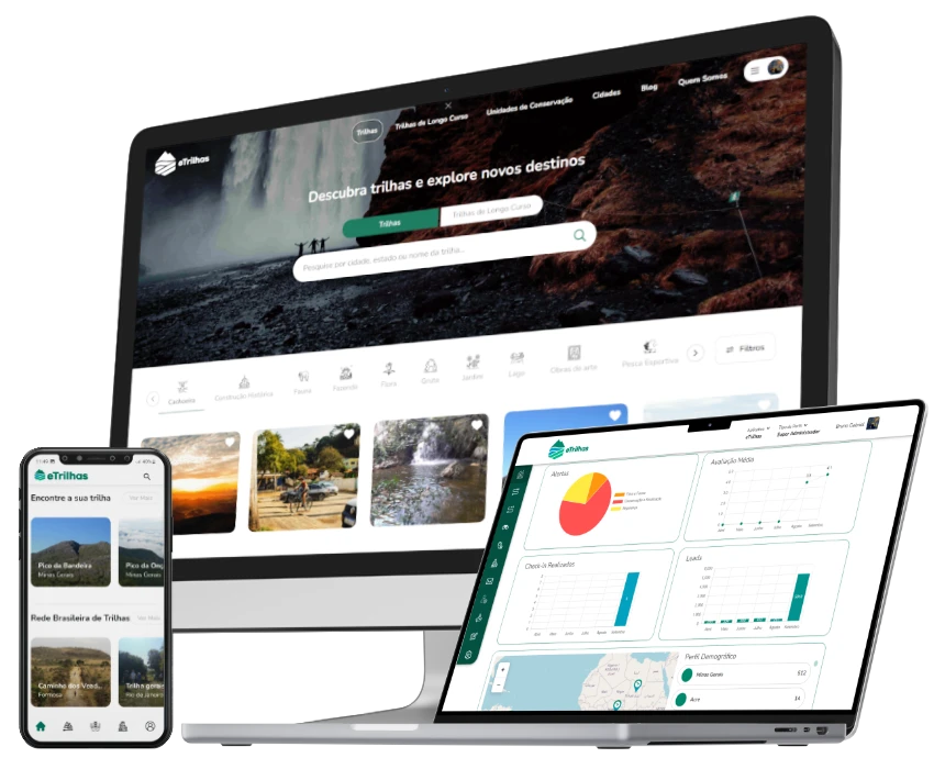 A contratação de uma plataforma de ecoturismo otimiza a gestão e alavanca a economia